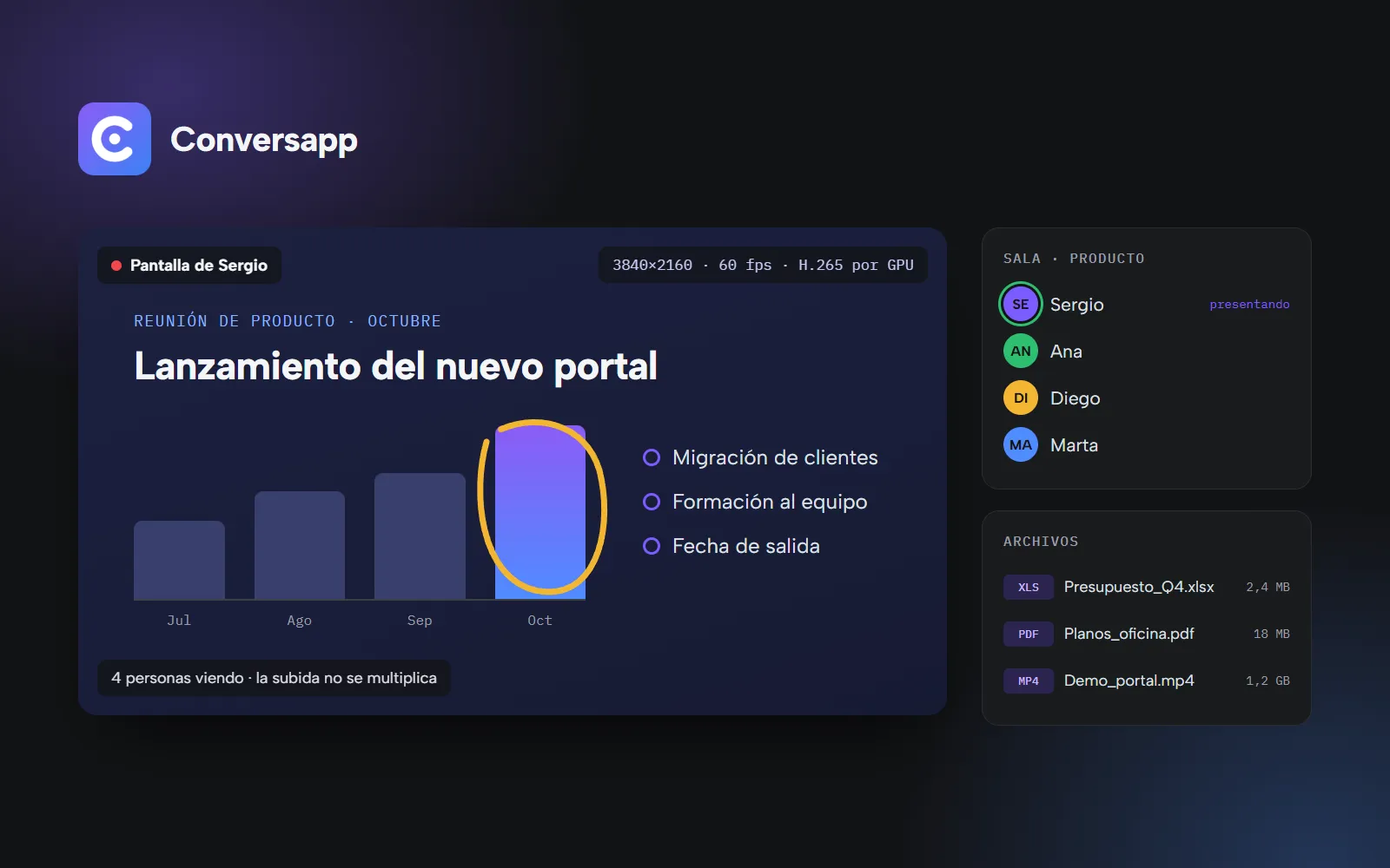 Ilustración de Conversapp con una pantalla compartida en 4K y anotaciones, la sala de voz de una reunión y los archivos compartidos.